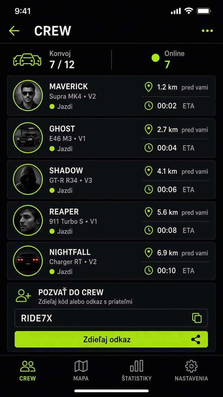 ApeDrive Crew a konvoj